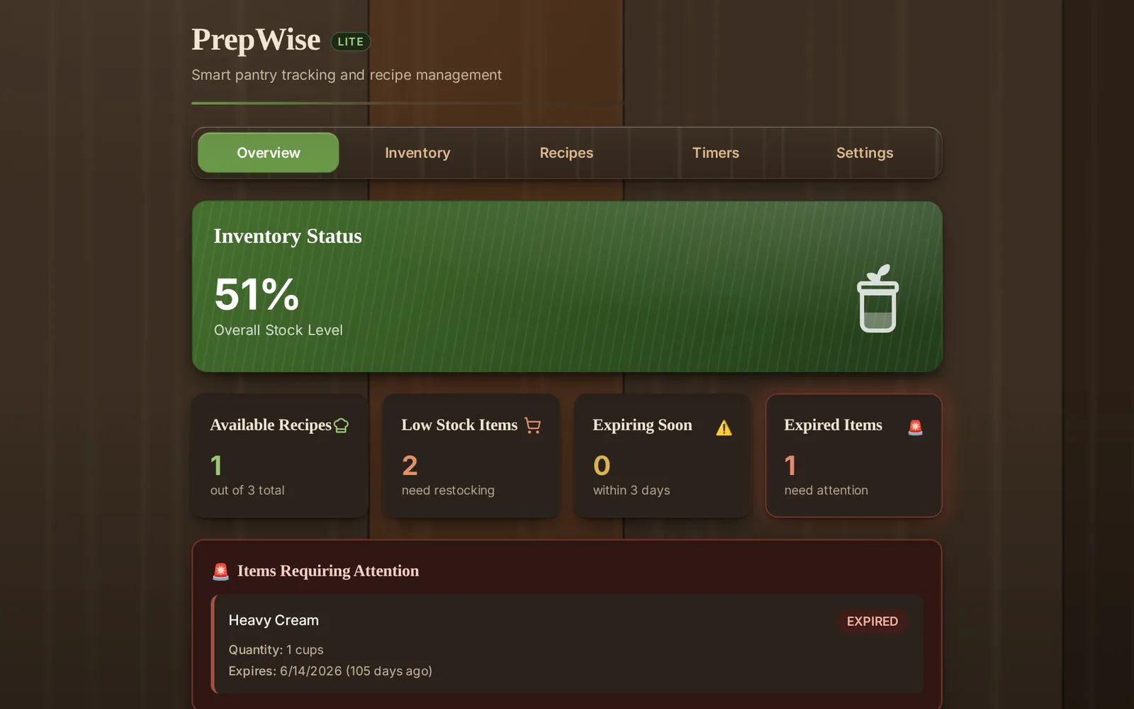 PrepWise overview in its dark walnut theme, with the same sample kitchen.